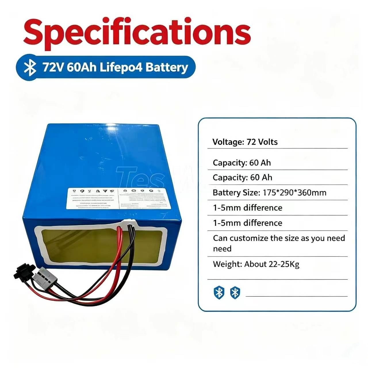 Lithium 72V 60Ah LiFePO4-Akkup – 72V 60Ah Lifepo4 Battery Pack Bewertung und Preis